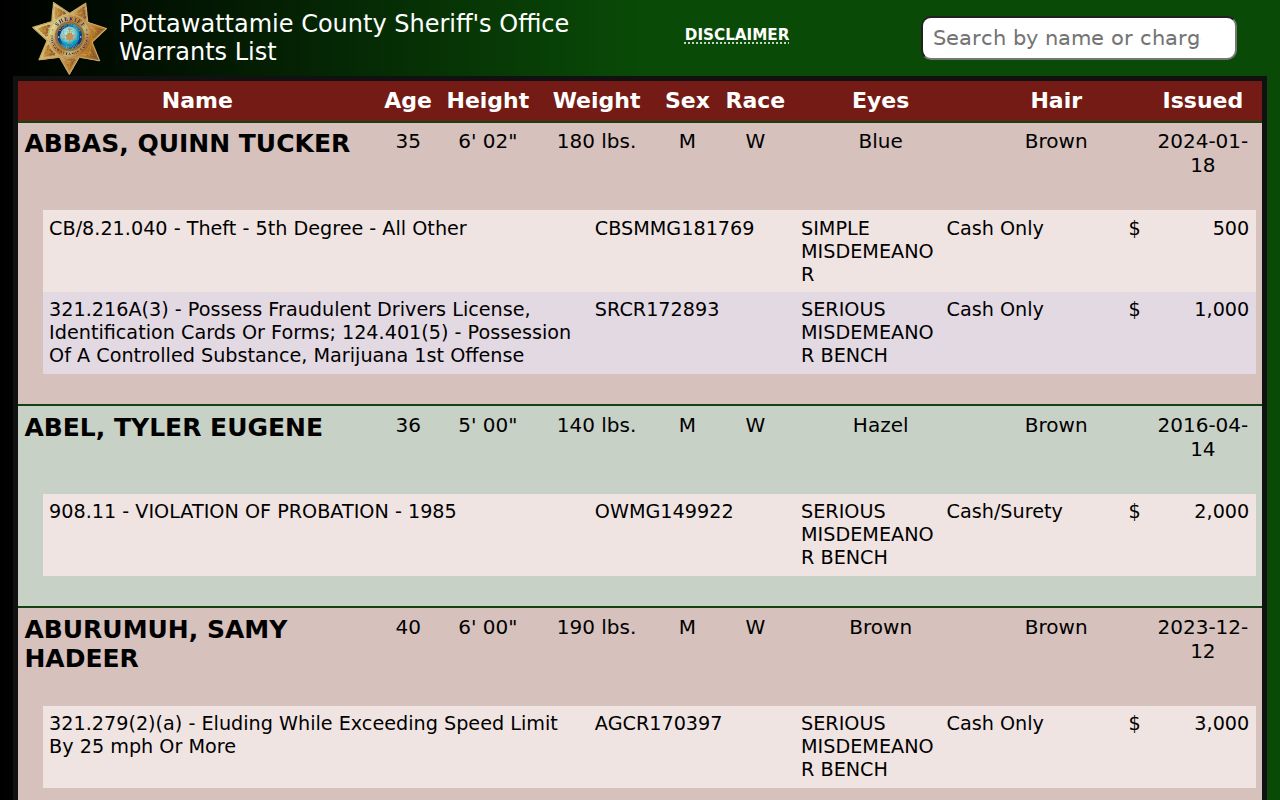 Searchable Pottawattamie County sheriff possible-active-warrant interface